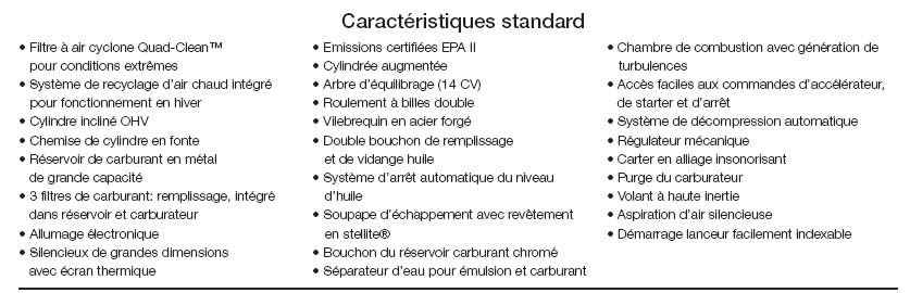 KOHLER CH270-0109 (7CV) Arbre conique type groupe