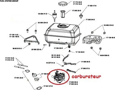 CARBURETOR compatible with KOHLER CH395 (adaptable version)