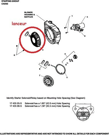 Arrancador compatible con KOHLER CH395 (versión adaptable)