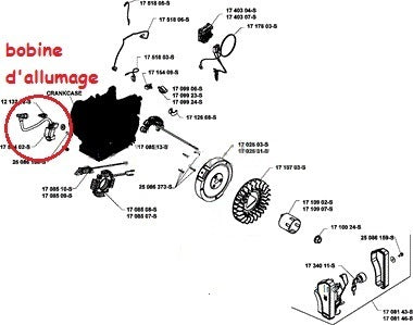 BOBINA DE ENCENDIDO compatible con KOHLER CH395