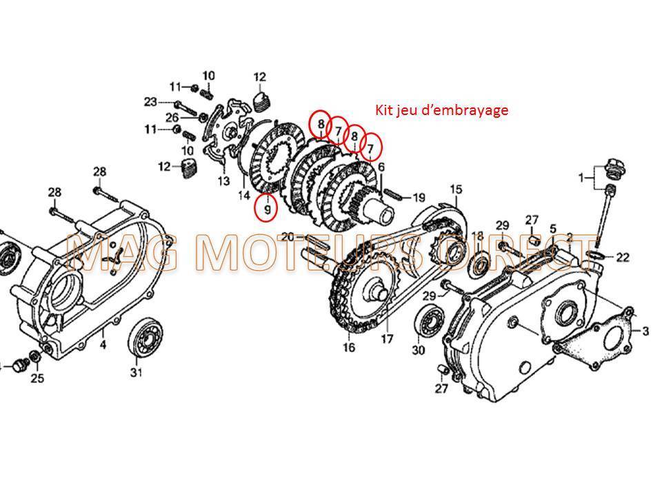 KIT EMBRAYAGE pour ECOMOTEUR EM40/EM55/EM65/EM70/EM90