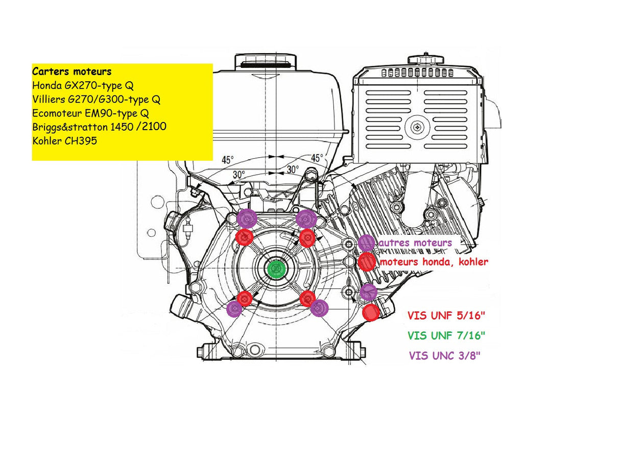 BOULONNERIE VIS UNF 5/16" x 30mm